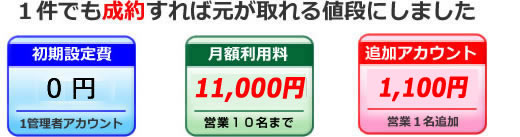 資金計画システムローン講座くんご利用料金